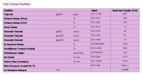 shell heat oil s2.JPG