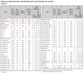 isi transfer yaglari ozgul isi.JPG