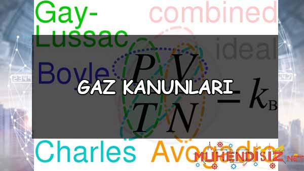 Gaz Kanunları