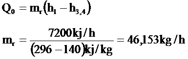 formul-7-2