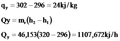 formul-7-3