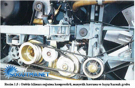 Resim15otobusklimasi