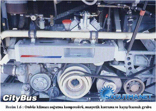 Resim16sogutmakompresoru
