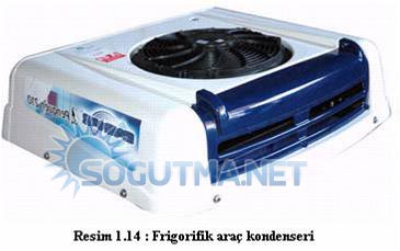 frigofirik kondenser