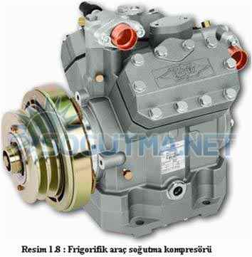 frigorifik kompresör