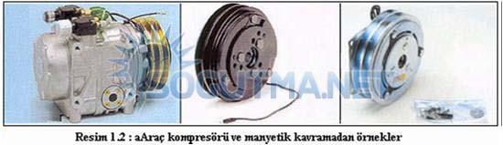 taşıt klima kompresörü