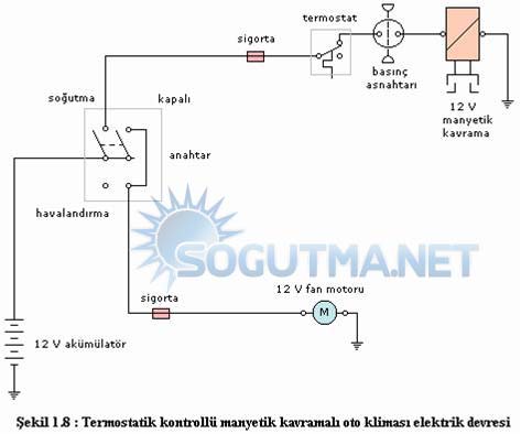 otomobil kliması elektrik devre şeması