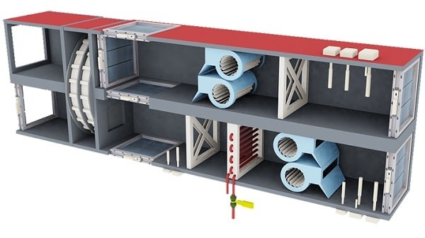 Klima Santrali - Havalı Klima Sistemleri