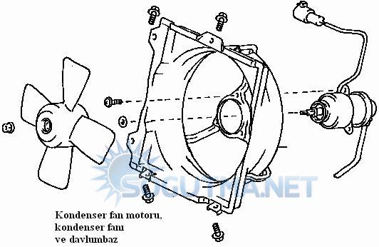 araç kondenser fanı montajı