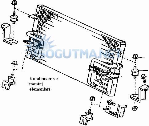 araç kondenser montajı