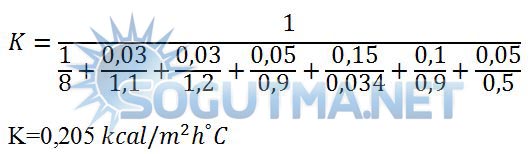soğuk hava deposu formul8
