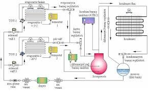 sogutma elektrik devre elemanlari