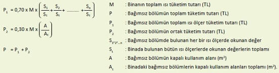 gider paylasimi hesabi 1