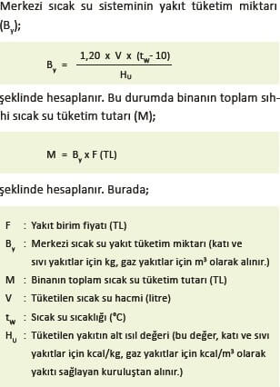 sicak su gider paylasimi 2