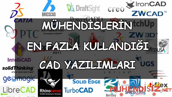 Mühendislerin En Çok Kullandığı CAD Yazılımları