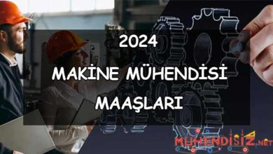 2024 Makine Mühendisi Maaşları